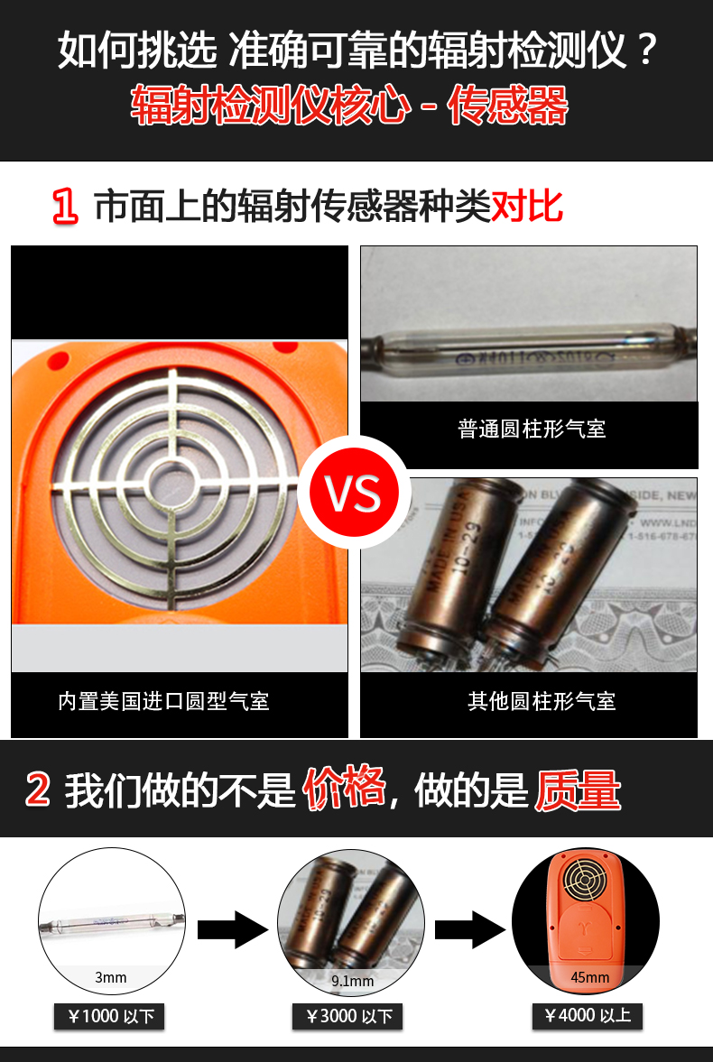 國(guó)產(chǎn)核輻射檢測(cè)儀